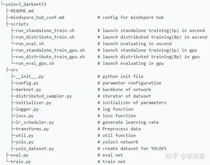 专业篮球运动员推荐的赛事训练计划_2